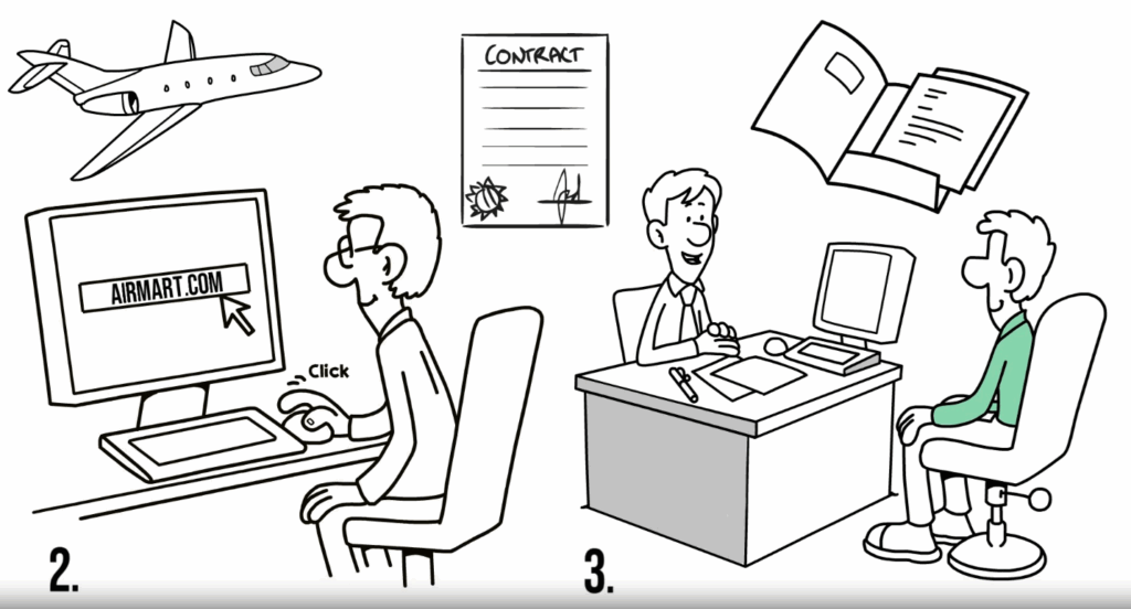 Airmart Tax Benefits Poster