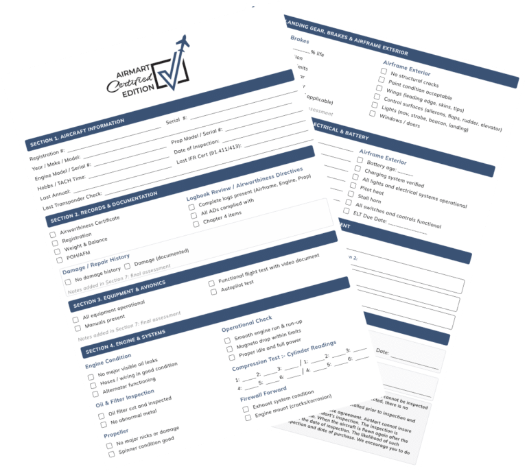 Ace Checklist